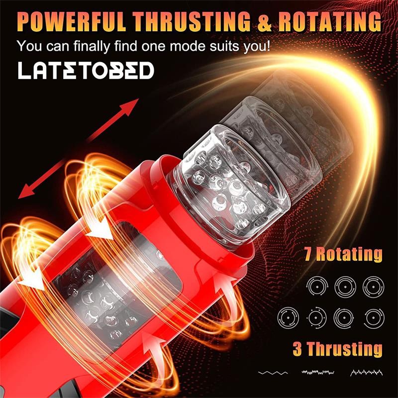 Telio Advanced with Rotation Thrusting and Moaning Masturbator with Suction Cup