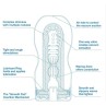 Masturbator Tenga Original Vacuum Cup Extra Cool